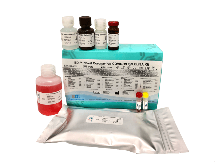 KT-1032 Novel Coronavirus COVID-19 IgG ELISA Kit