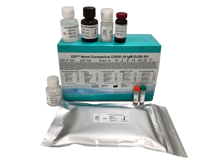 KT-1033 Novel Coronavirus COVID-19 IgM ELISA Kit
